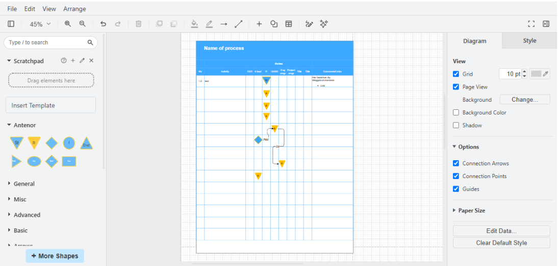 The drawing editor: the left panel with Insert Template and the open Antenor library above the closed standard libraries, the drawing area in the middle (here with a template inserted) and the format panel on the right