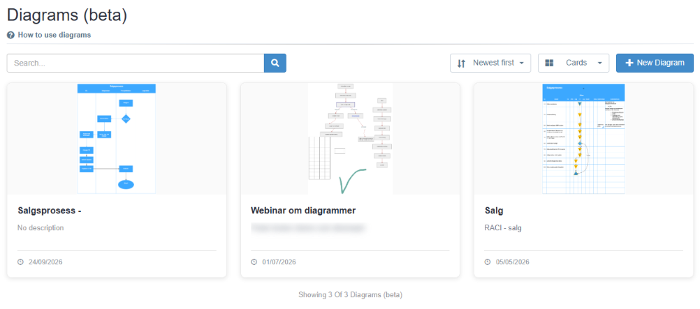 The diagram library in card view with three example diagrams