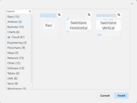 The template dialog with the category Antenor (3) selected, showing Raci, Swimlane Horizontal and Swimlane Vertical