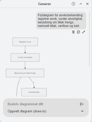 Panelet Generer med en beskrivelse av et flytdiagram for avviksbehandling og det genererte flytdiagrammet som forhåndsvisning