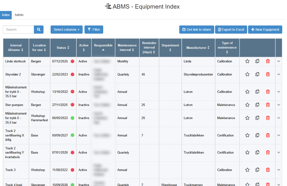 The equipment index of an example company, with status, maintenance interval, reminder interval and the row buttons