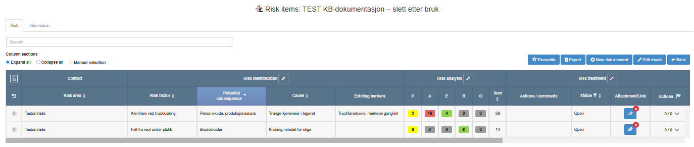 Risk element table of an example analysis in view mode, with two saved risk elements